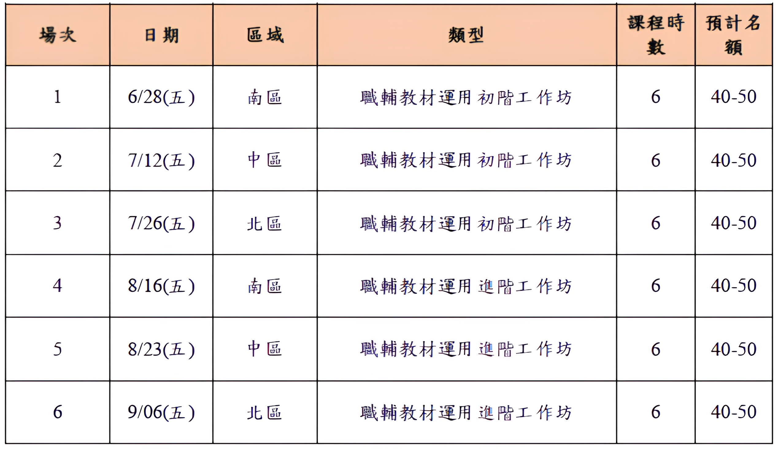 113年種子教師開課期程，詳細內容請見https://mycareer.yda.gov.tw/Project_description?Project=大專校院職涯輔導種子教師培訓